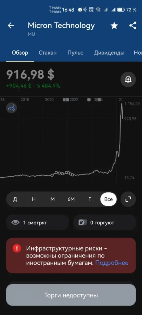 Тот же экран ниже: ноль торгуют, инфраструктурные риски, торги недоступны